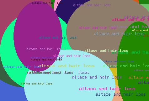 Altace and hair loss