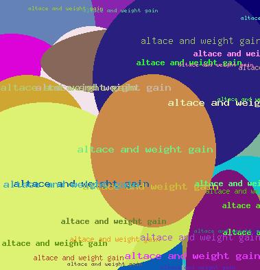ALTACE AND WEIGHT GAIN