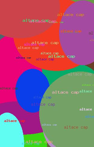 ALTACE CAP
