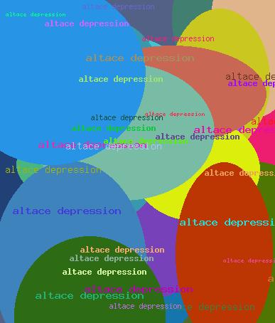 Altace Depression