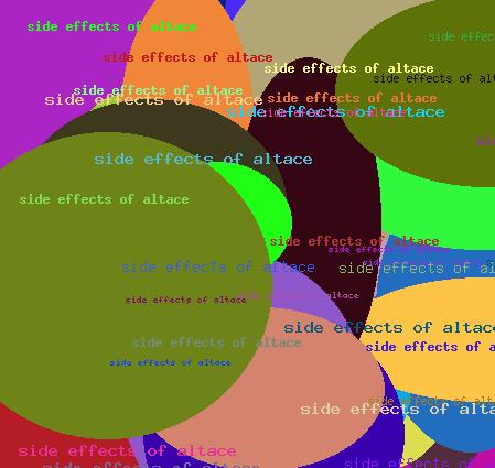 side effects of altace